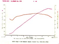 クリックすると拡大します