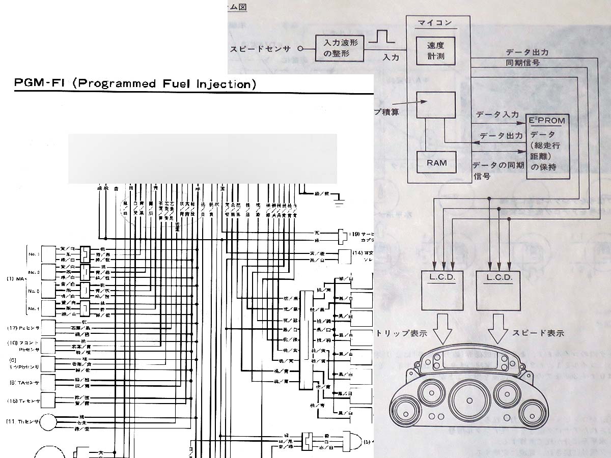各種リミッター外し