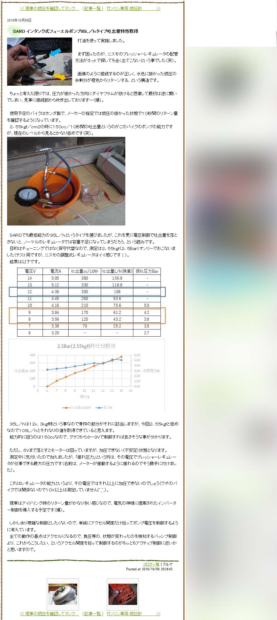 吐出特性取得